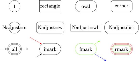 Nodes1 Nodes1