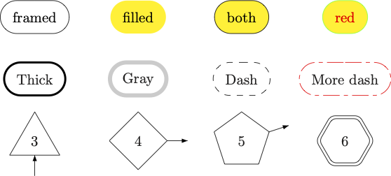 Nodes2 Nodes2