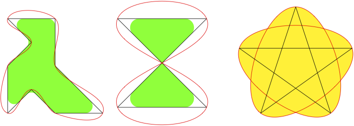 Polygons and closed curves Polygons and closed curves